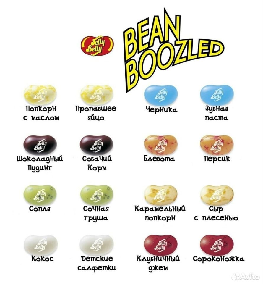 Bean boozled вкусы. Вкусы конфет Bean Boozled. Вкусы Bean Boozled 6.