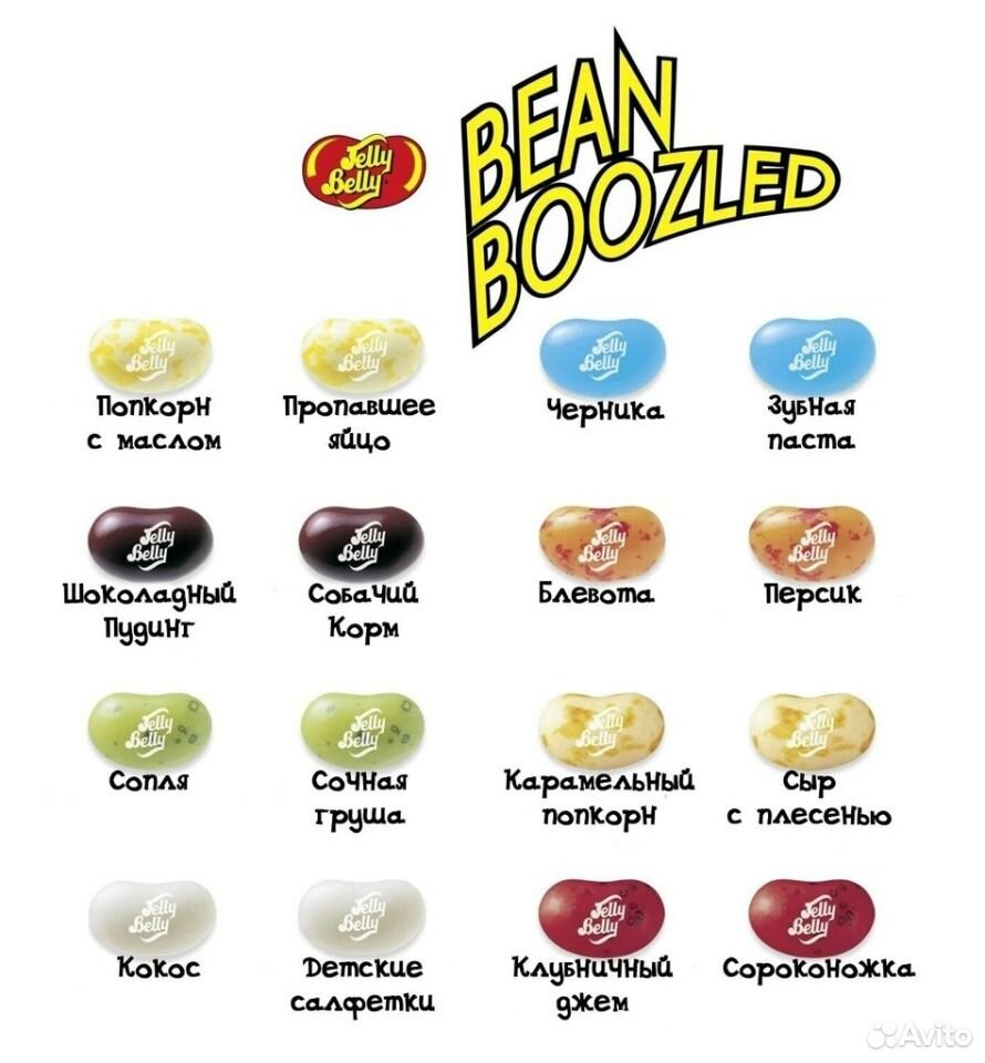 Вкусы бин. Вкусы конфет Bean Boozled. Вкусы Bean Boozled 6.