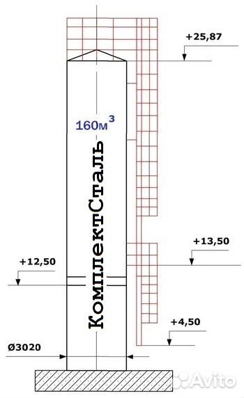 Типовой проект башни рожновского 160 м3