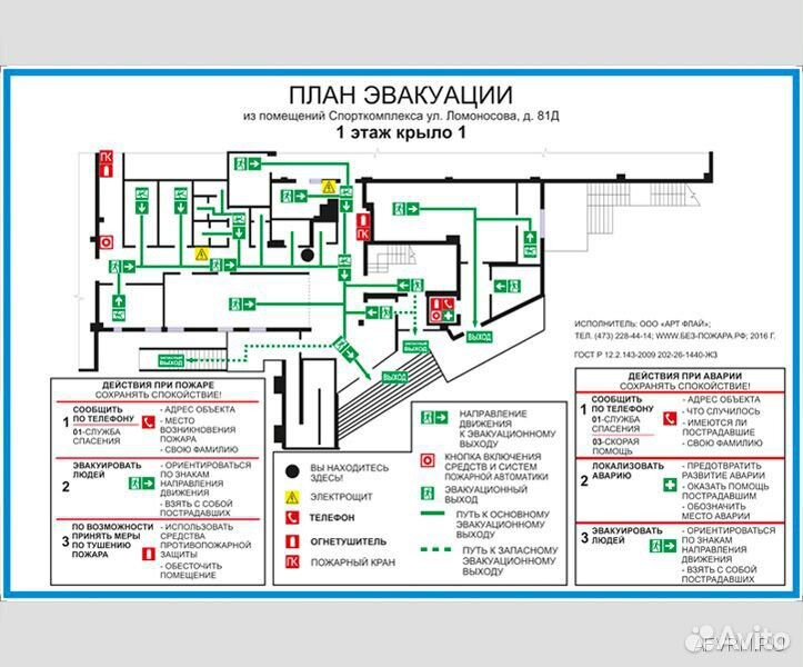 Рудн карта корпусов