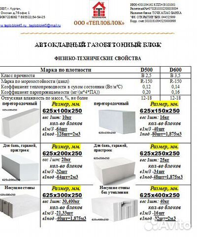 Автоклавный Газобетонный Блок (газоблок) стеновой