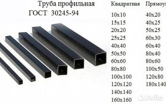 профильные трубы прямоугольного сечения