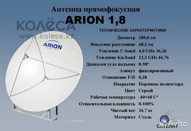 См диаметр антенна. Антенна SVEC 1.8 М. Диаметр спутниковой антенны. Диаметры спутниковых тарелок. Спутниковая антенна Размеры.