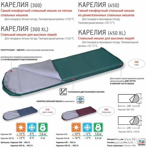 Спальный мешок Карелия Спальный мешок Карелия