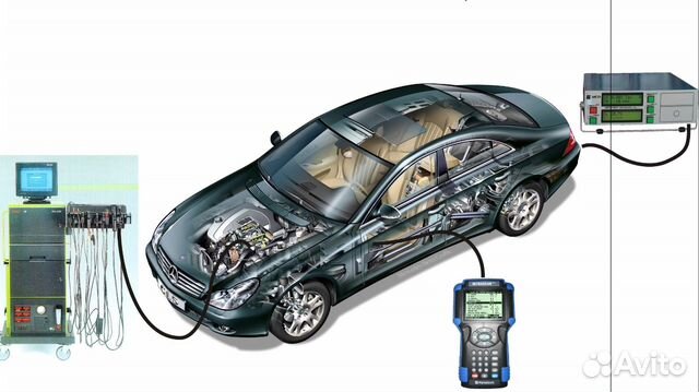 Автоподбор. автоэксперт. Выездная диагностика Автоподбор. автоэксперт. Выездная диагностика