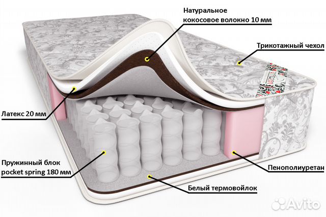 Матрас Матрас