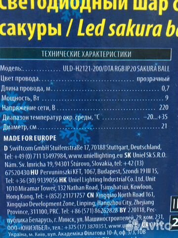 Светодиодный шар Светодиодный шар