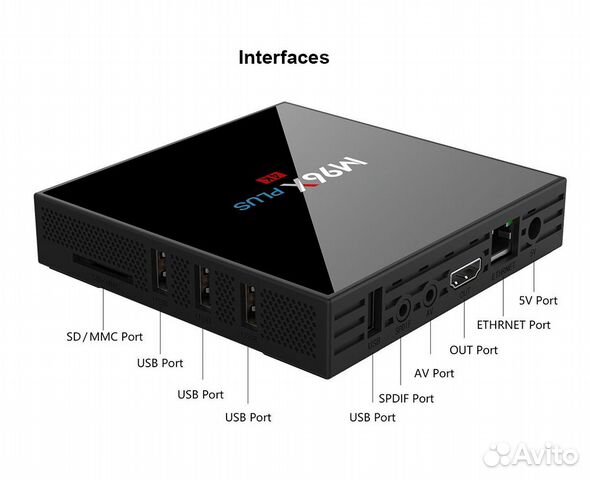 Смарт тв Android /2Гб/16Гб/S912/8 ядер