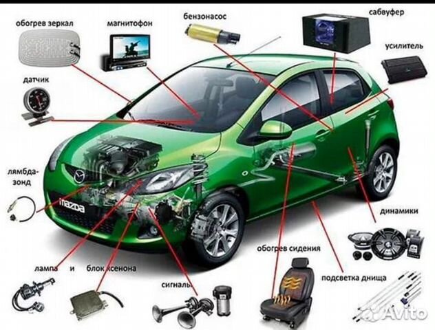 Автоэлектрик с выездом автодиагностика