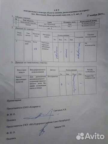 Участок 18.4 сот. (ИЖС)