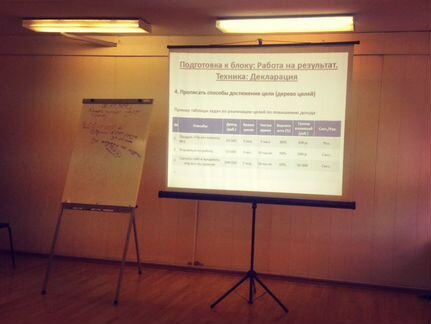 Проекционное оборудование