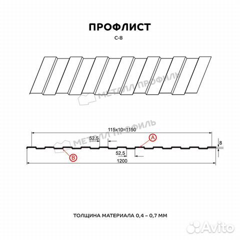 Профлист (профнастил, профилированный лист)