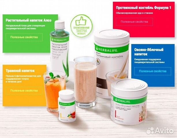 Базовая программа Herbalife “Сбалансированный завтрак”