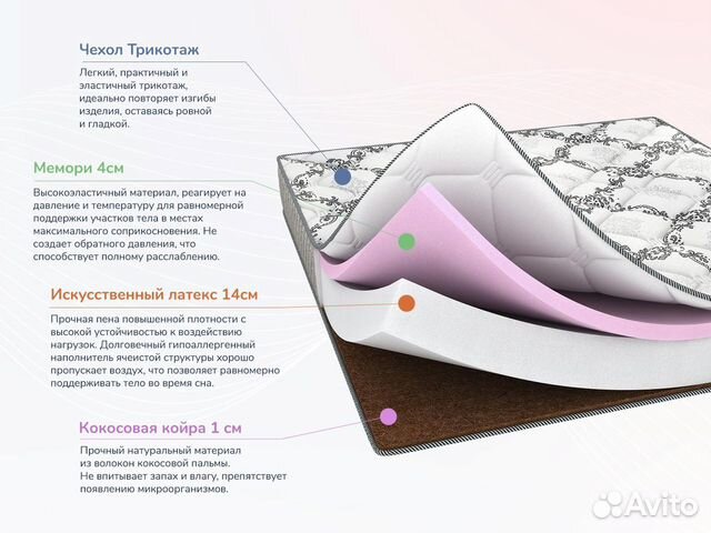 Матрас 90х200 Dimax Твист Ролл Мемори