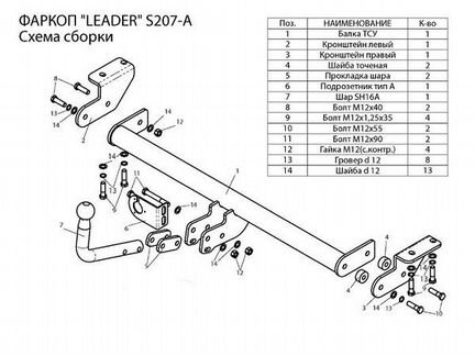 Фаркоп SsangYong Actyon 2010-2023