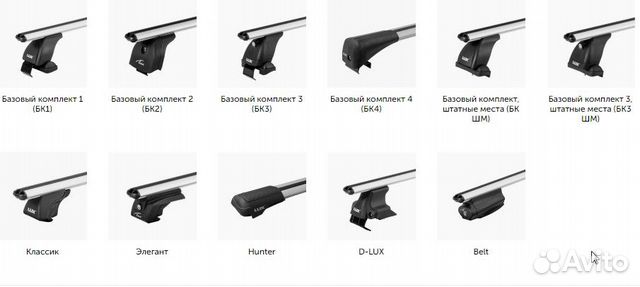Автобагажники на крышу автомобиля