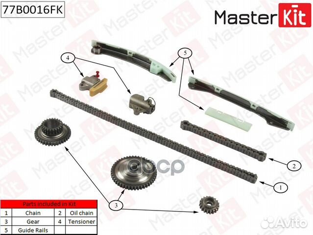 Mr20de комплект грм