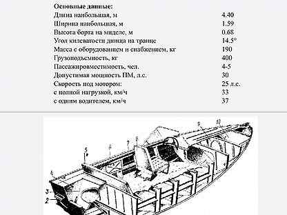 Чертежи лодки днепр