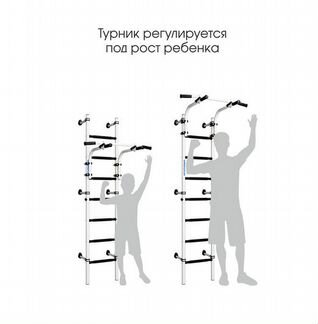 Шведская стенка