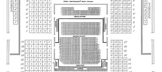 Схема зала театра ермоловой основная сцена
