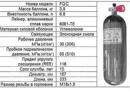 Баллоны кислорода лежат. Маркировка баллонов высокого давления. Баллон давление 30 мпа. Баллон с помпой. Баллон композитный armotech 6.
