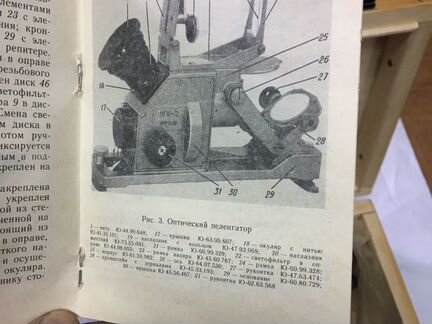 Пеленгатор оптический п г к -2