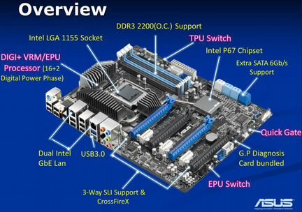 1155 Deluxe asus TRI SLI P8P67 revolution REV3